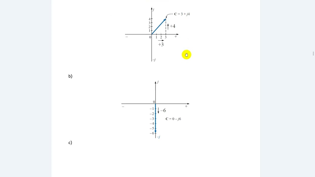 RESPONSE OF BASIC R, L, AND C ELEMENTS TO A SINUSOIDAL VOLTAGE OR CURREN