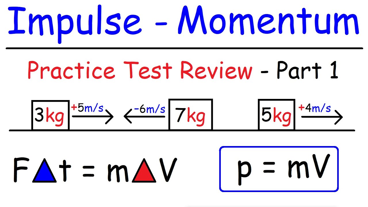 Impulse and Momentum Conservation - Inelastic & Elastic Collisions