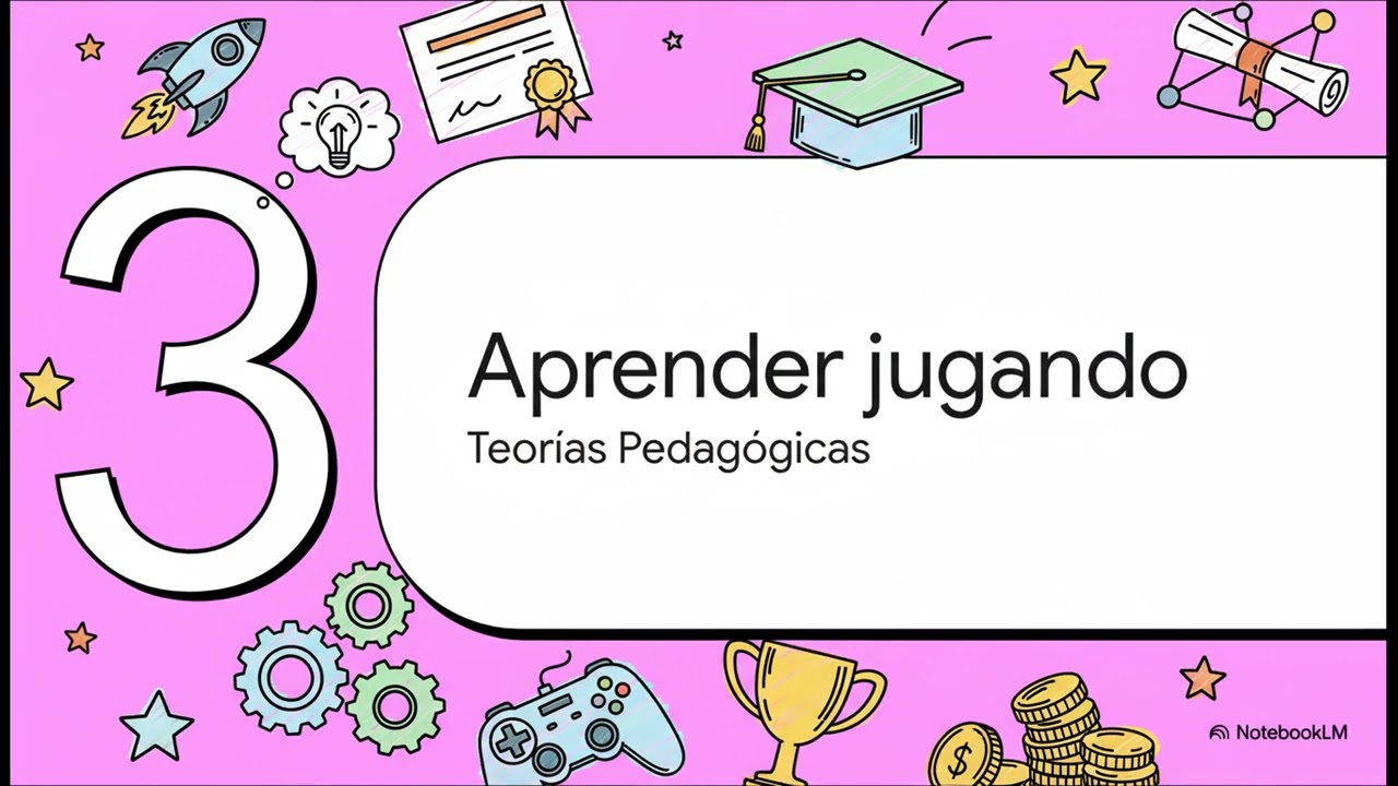 Fundamentos de la gamificacion