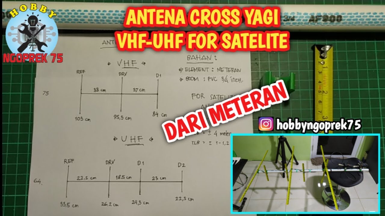 MEMBUAT ANTENA CROSS YAGI DOBEL BAND VHF-UHF UNTUK SATELIT, DARI METERAN