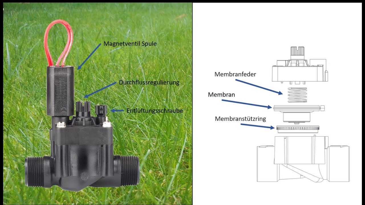 ☀️ 💧 Funktionsweise und Aufbau eines Hunter Magnetventil PGV-101✅