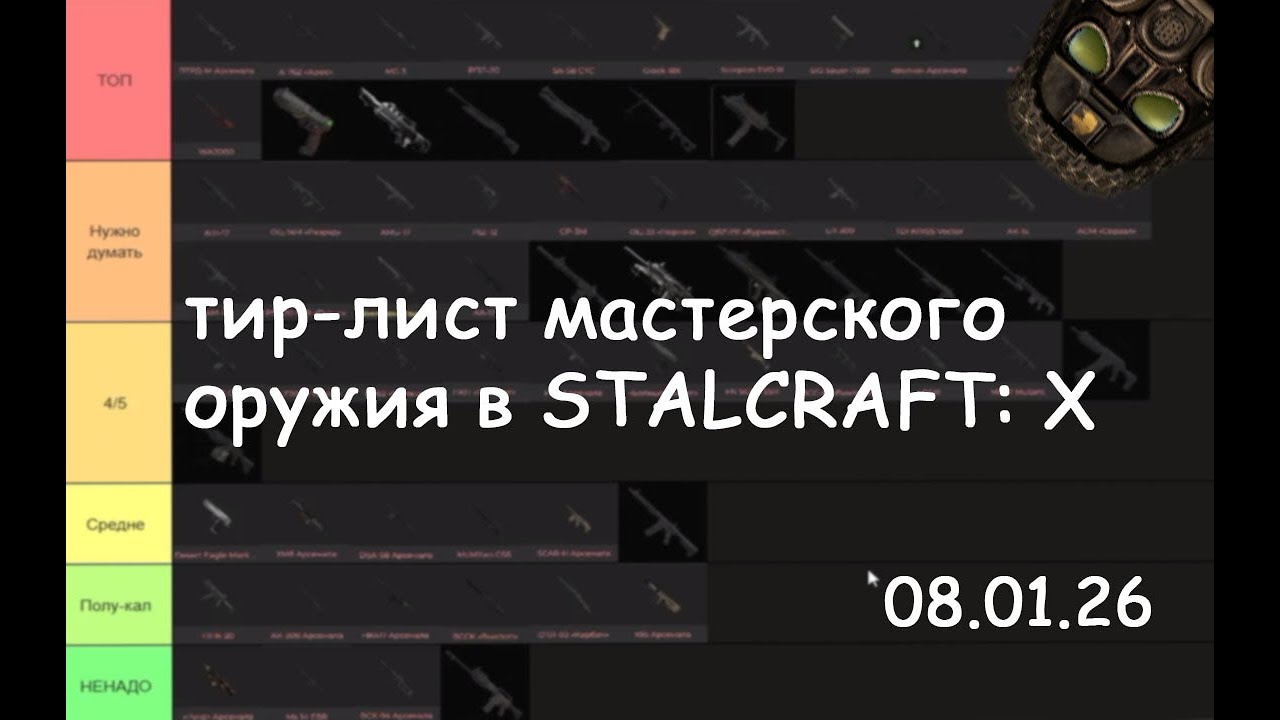 ТИР-ЛИСТ МАСТЕРСКОГО ОРУЖИЯ В STALCRAFT: X ОТ 08.01.26