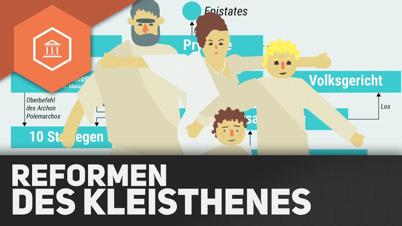 Reformen von Kleisthenes - Attische Demokratie