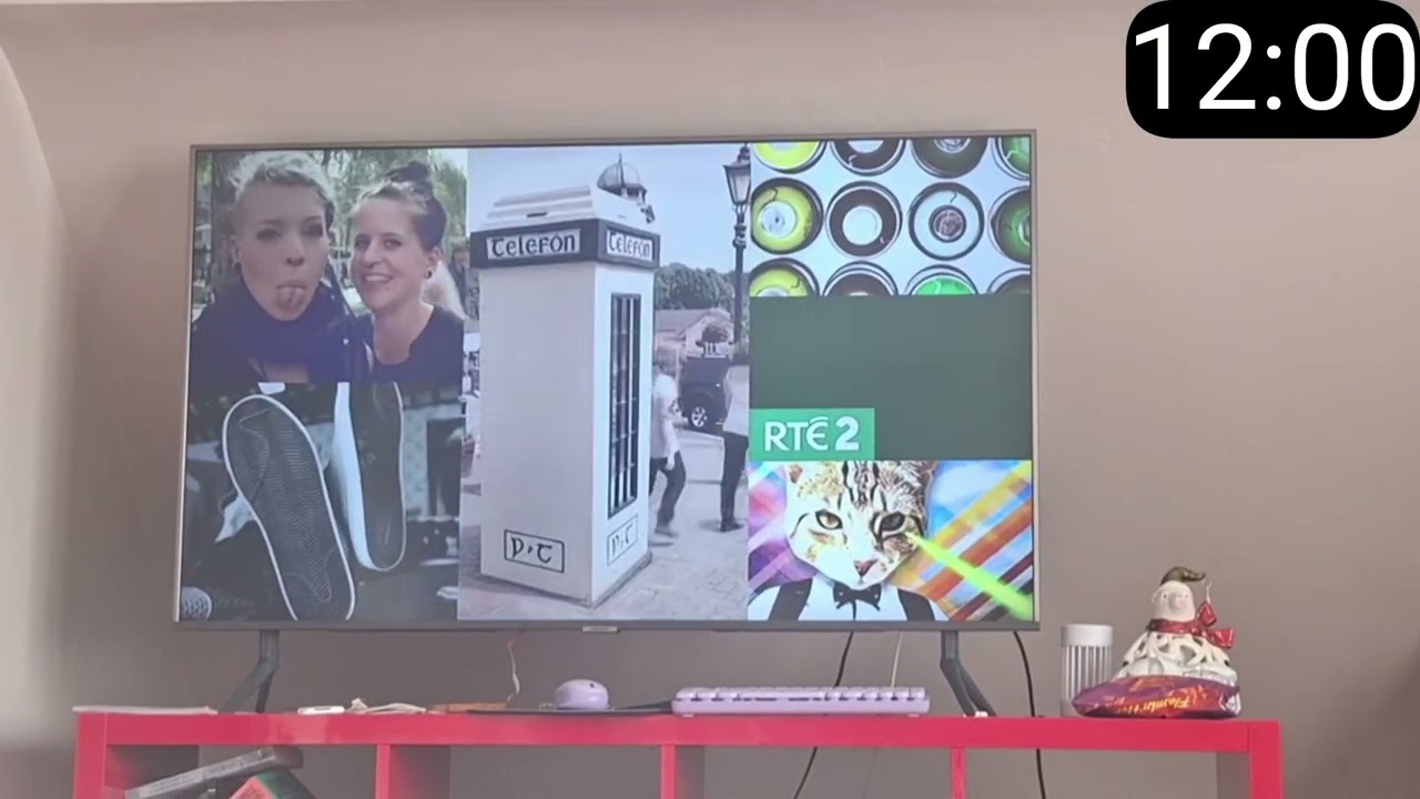 RTE 2+¹ Shutdown (2:10 AM) + Startup (12:00 AM)