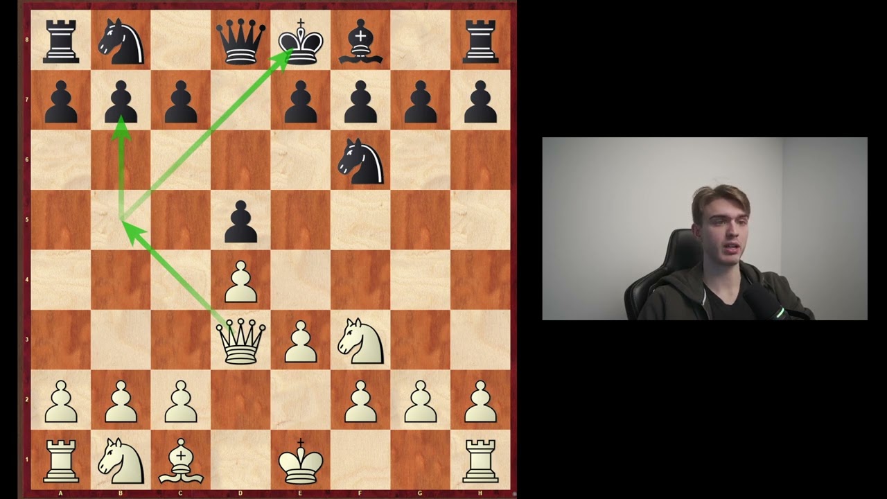 FULL 1.d4 Repertoire for White | Part 2