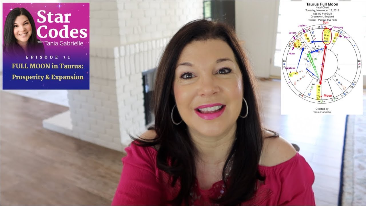 Taurus FULL MOON: Peace, Prosperity, Positivity! [Nov 12] Astrology Numerology Forecast