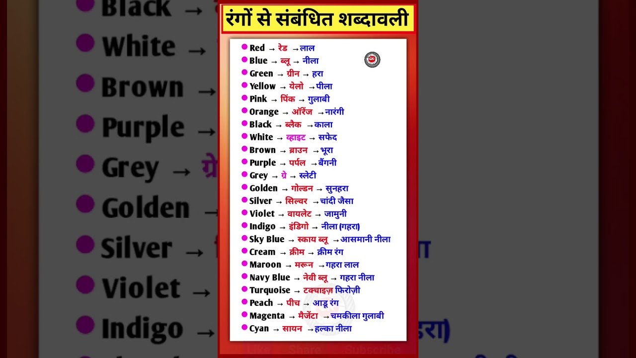 List of colours name || all colour name in english || all types of colours name #colors #colorname