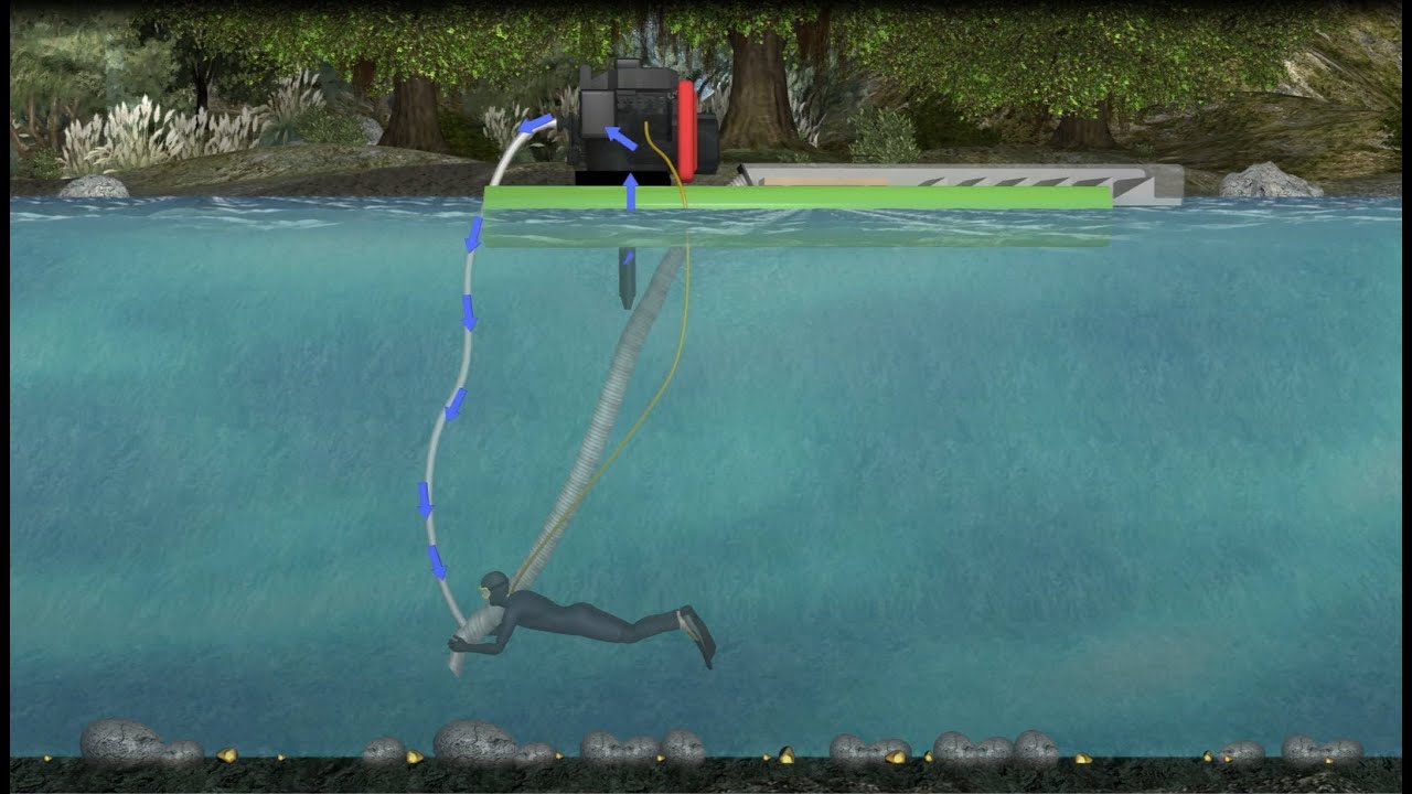 Explainer: suction dredge mining
