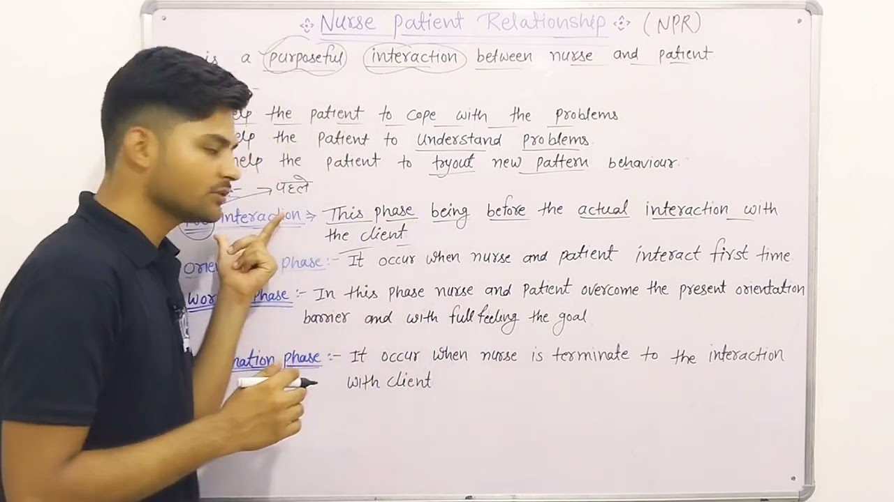 'Nurse patient relationship '[NPR](In Hindi):_ Definition,Object, phases || By :- Ajay Goswami.