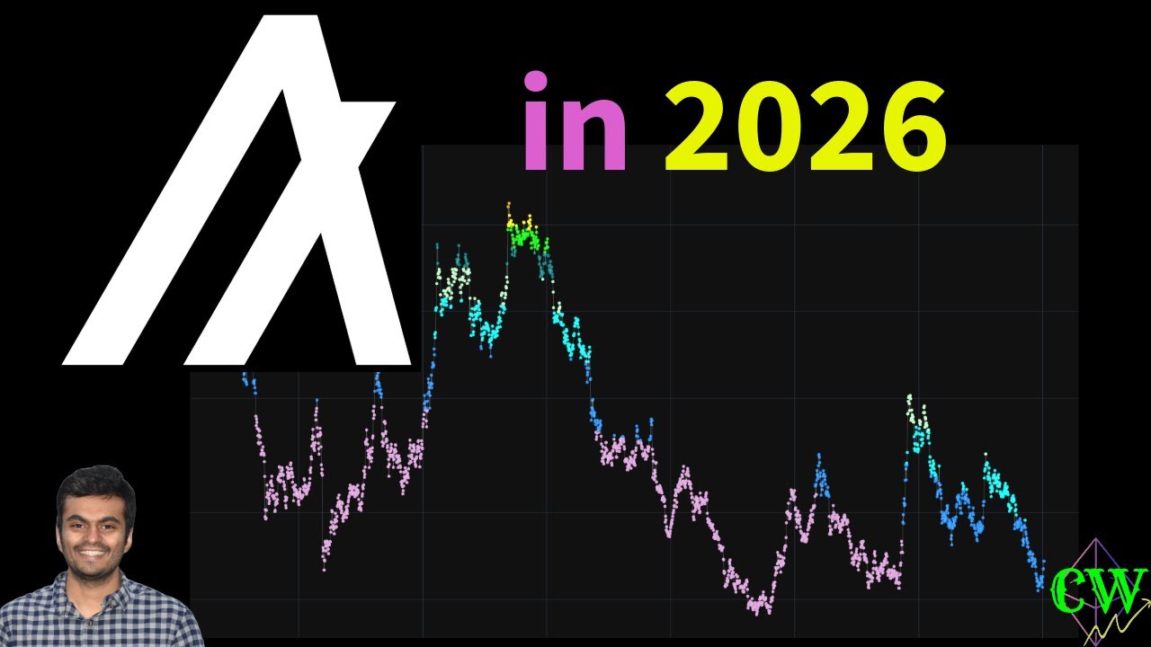 $ALGO 2026 Outlook 🚀