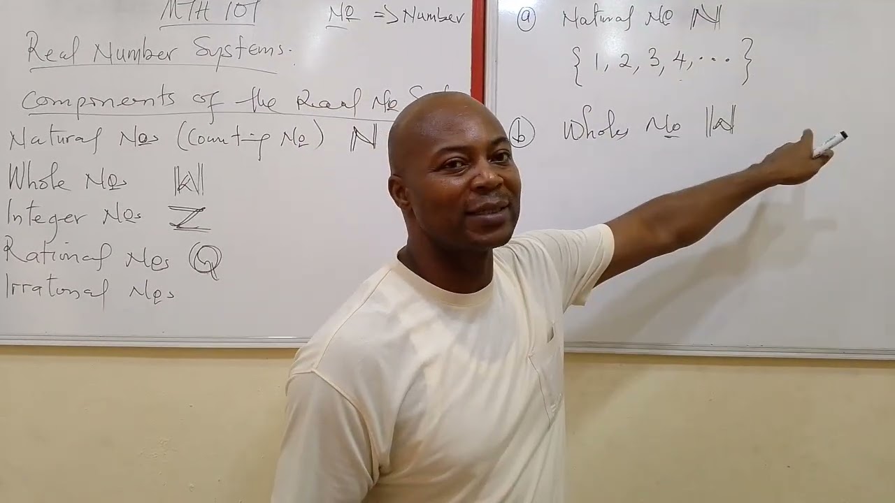 Real Number Systems 2026