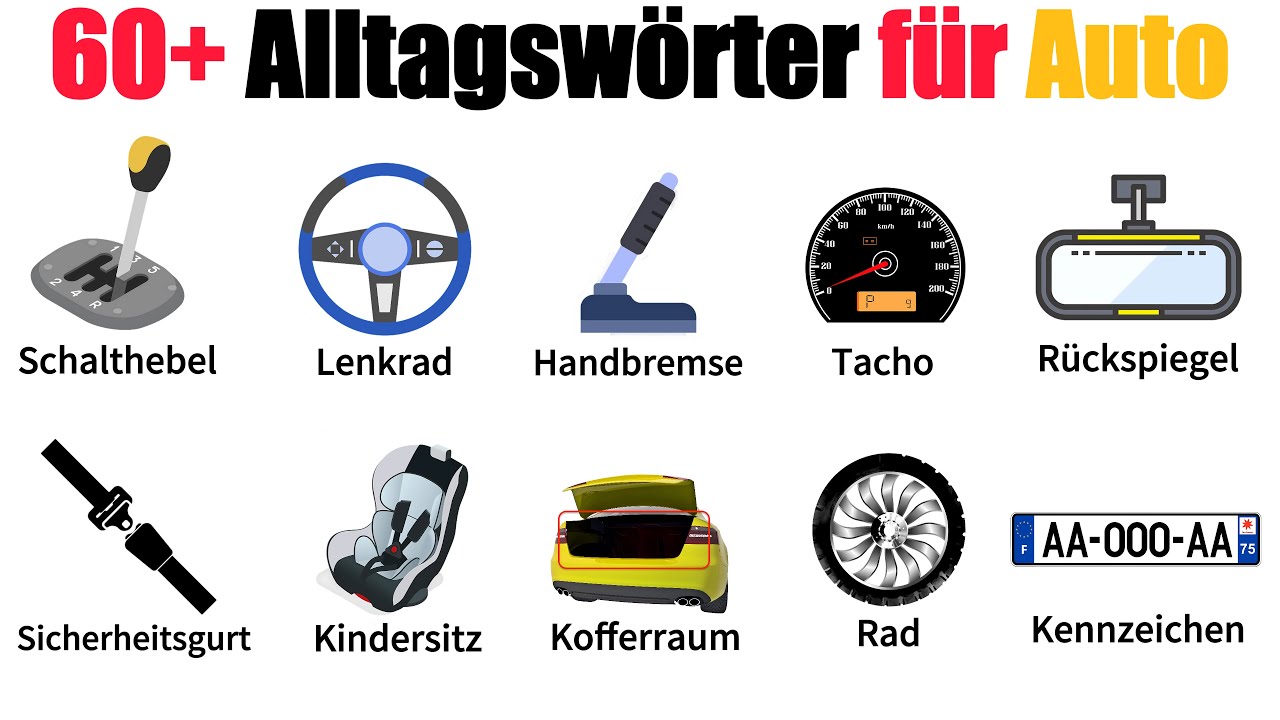60+ Alltagswörter für das Auto | A1-B1 | Deutsch Lernen | Deutsch für Anfänger