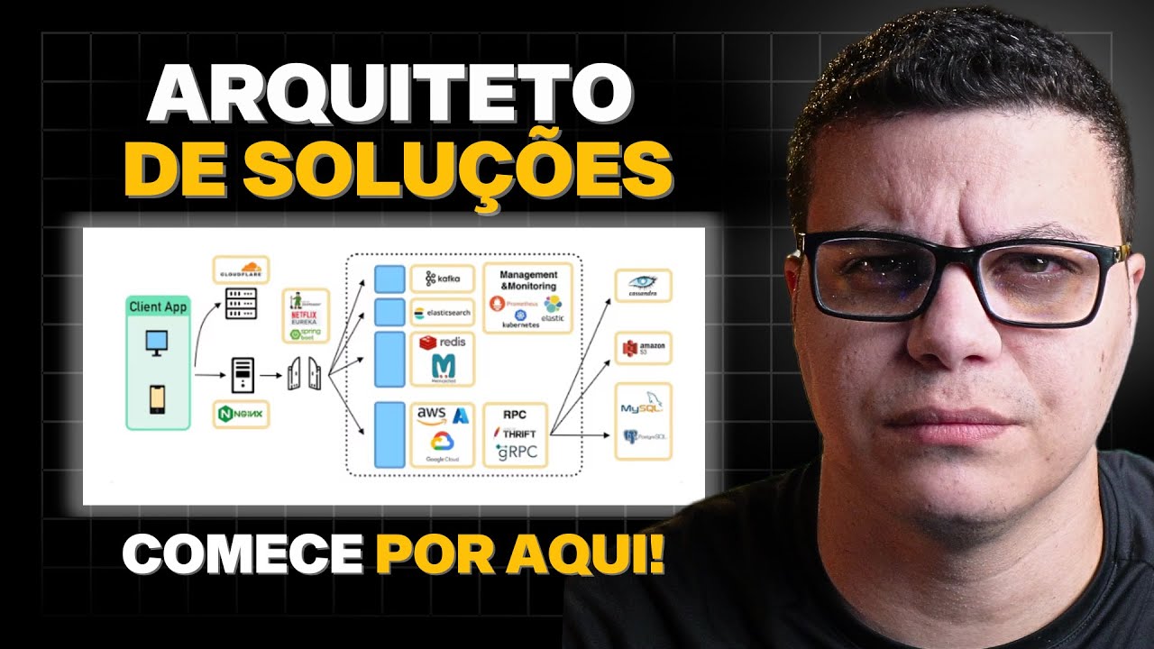 Como Se Tornar Um ARQUITETO DE SOLUÇÕES | 4 Passos Que Vão Mudar Sua Carreira de PROGRAMADOR