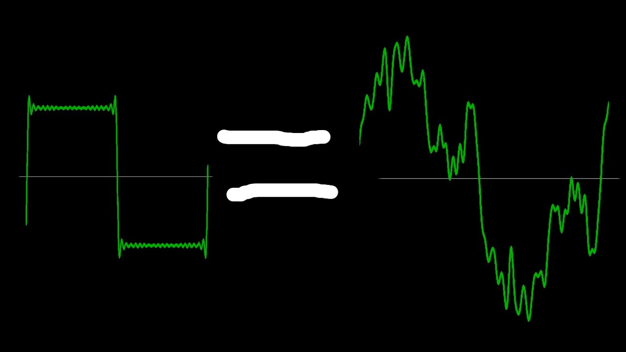 The Other Square Wave