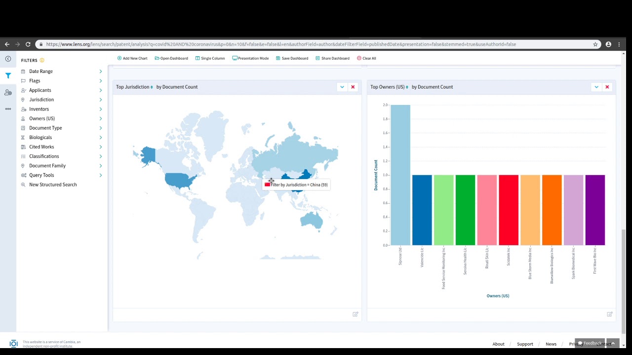 Busca sobre patentes no portal LENS.ORG: uma rápida introdução.