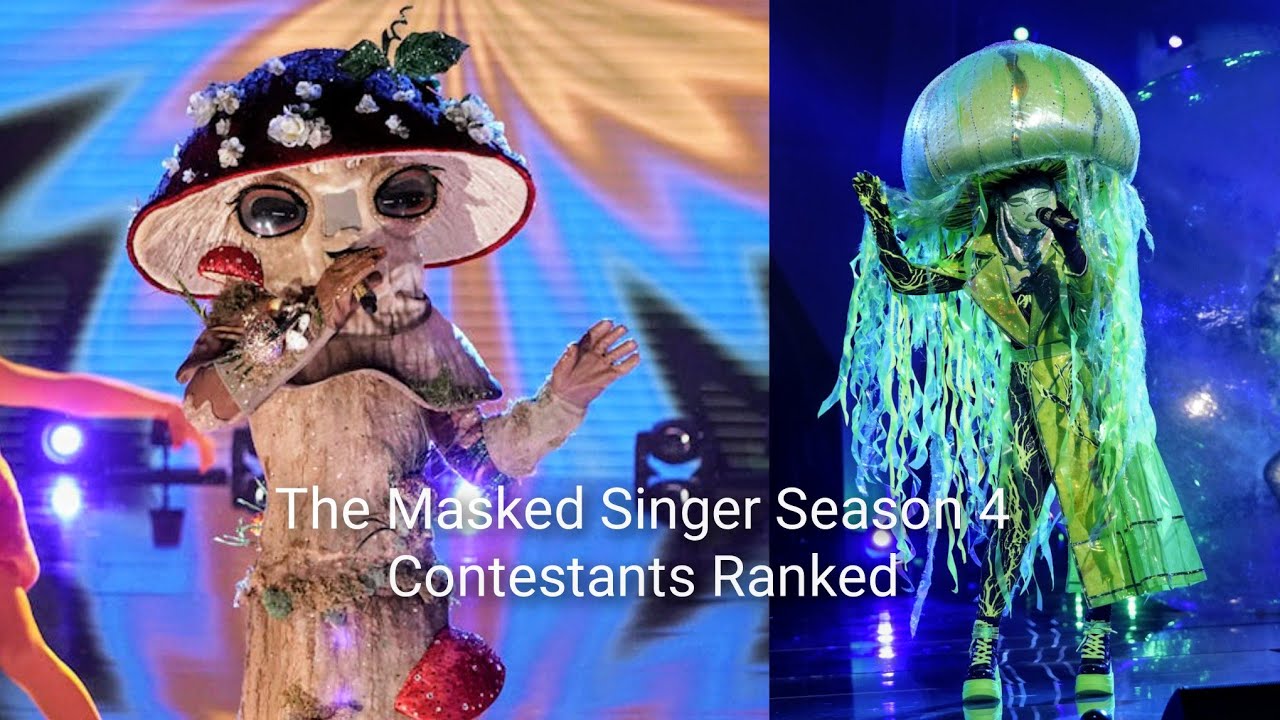 The Masked Singer Season 4 All Contestants Ranked