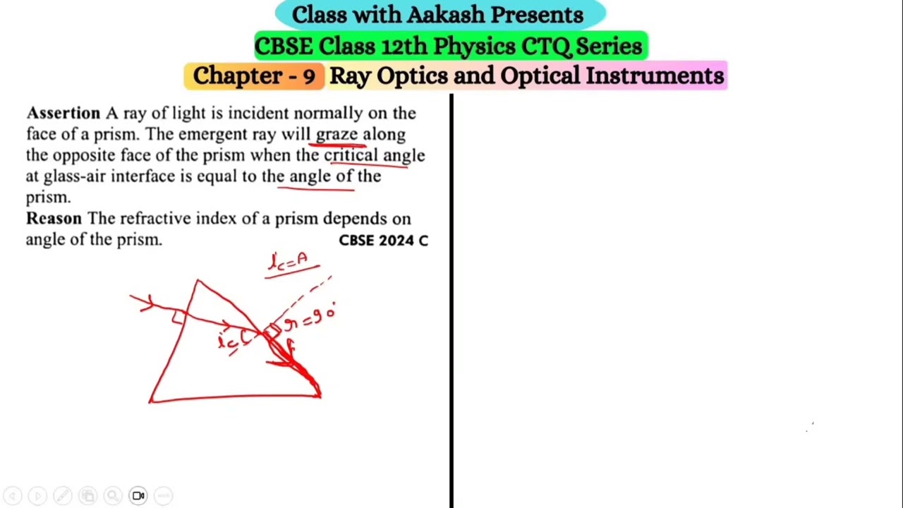 Assertion A ray of light is incident normally on the face of a prism. The emergent ray will Graze