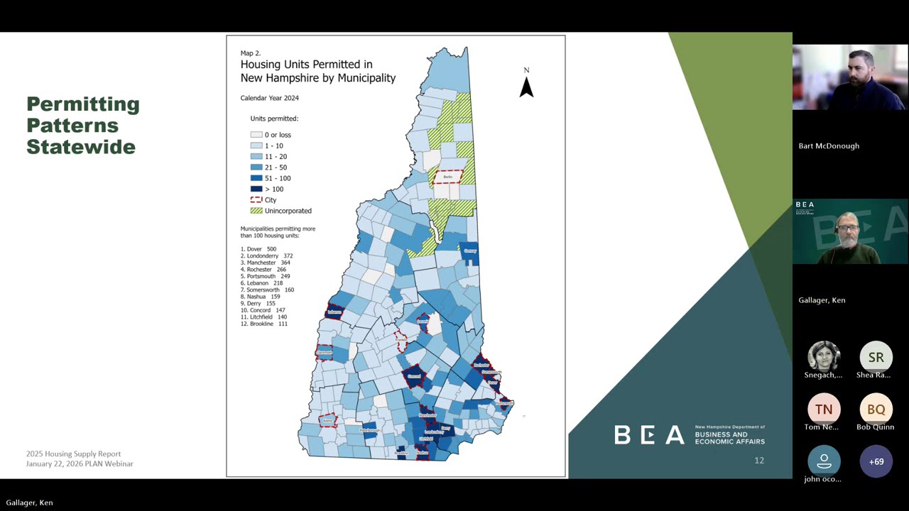 Trends in Housing Permitting and Innovative Zoning - webinar recording from January 22, 2026.