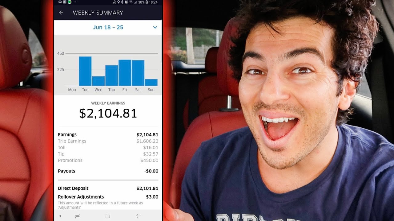 How to Hack Uber Surge & Destination Filters (UBER SECRETS EXPOSED)