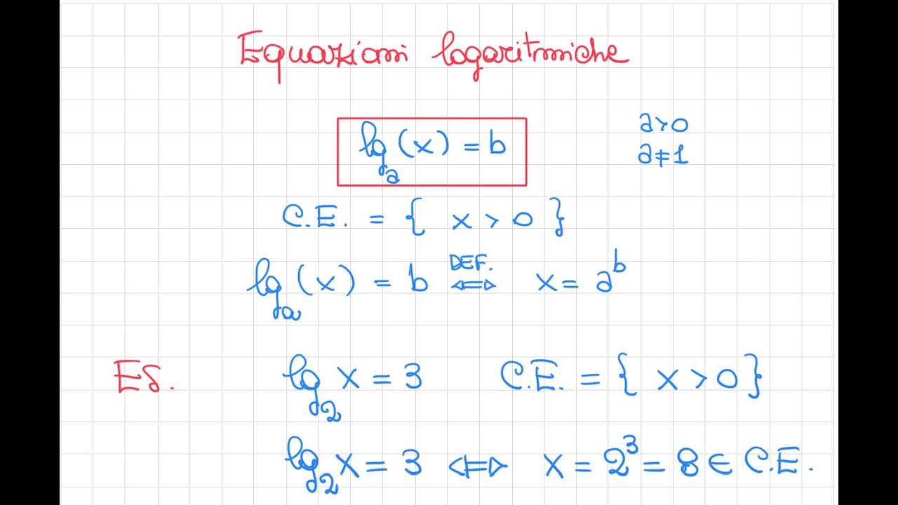 Equazioni logaritmiche