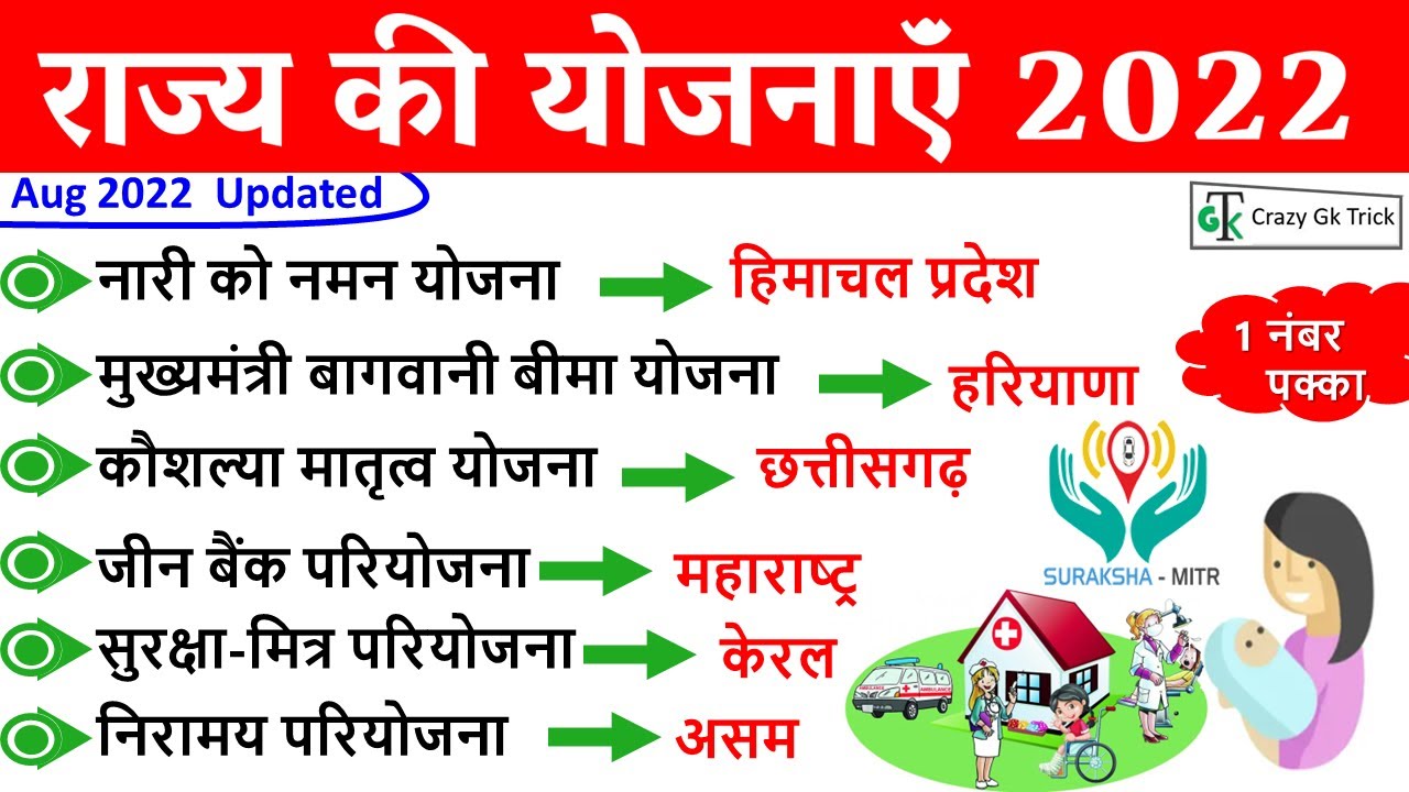 Current Affairs 2022 | राज्&zwj;य की योजनाएॅं 2022 | State Schemes 2022 | Crazy Gk Trick | Pankaj sir