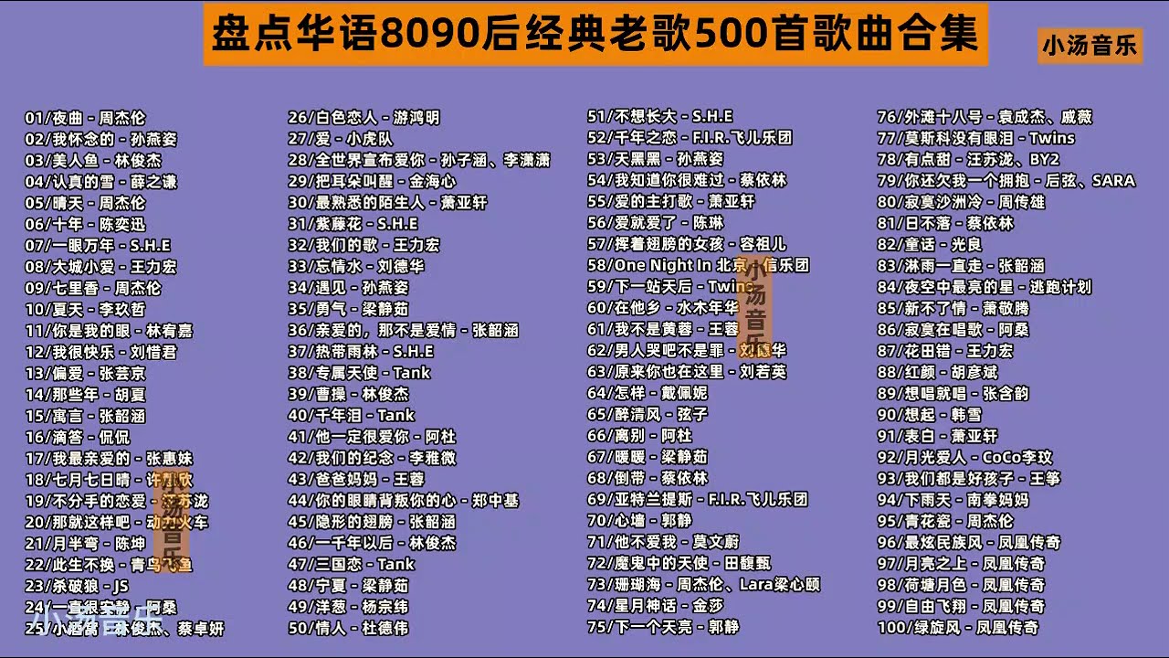 小楊哥送閃送   100首经典老歌一人一首成名曲7小时播放  给大家找点歌听 #摩托车 #北漂 #外卖员 #vlog #閃送 #funny #美食#经典老歌