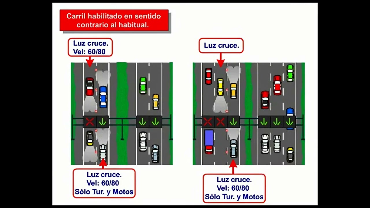 Carril adicional circunstancial y carril habilitado en sentido contrario al habitual  HD