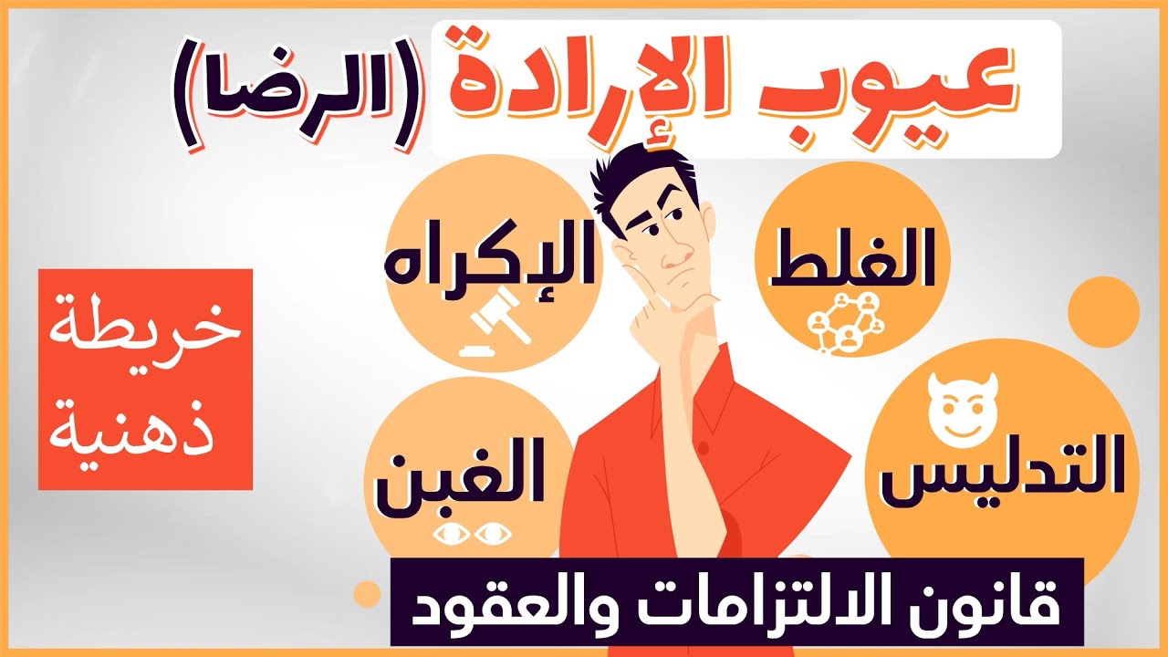 عيوب الارادة (الرضا) شرح مبسط  بالامثلة : الغلط والتدليس والإكراه والغبن، قانون  الالتزامات و العقود
