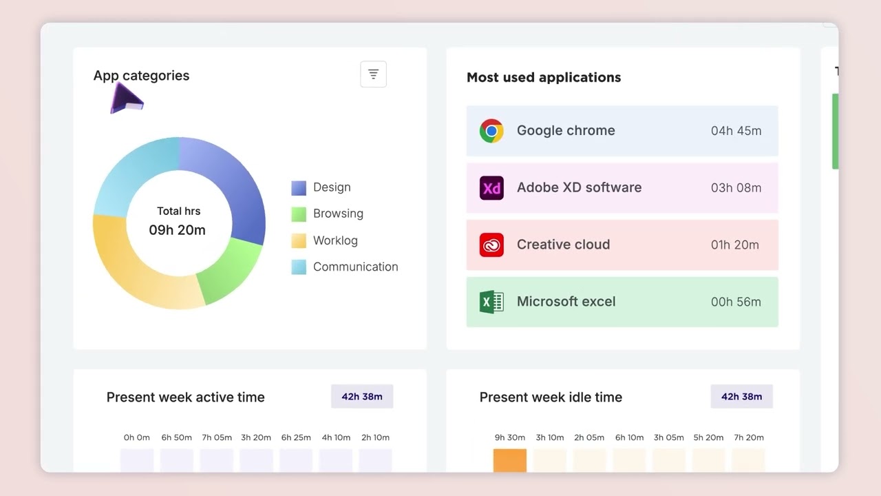 Getting Started with Ralvie AI: Smarter Work, Instant Clarity