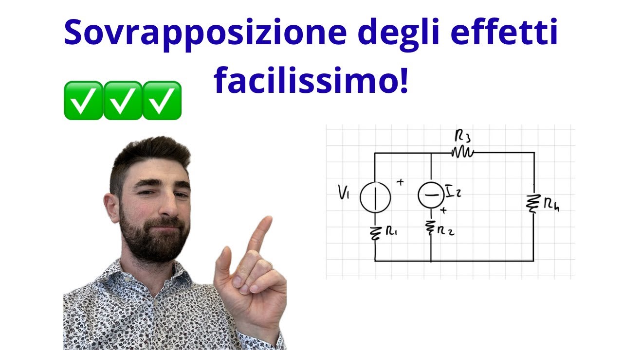 Sovrapposizione degli effetti spiegato semplice con esercizio ￼