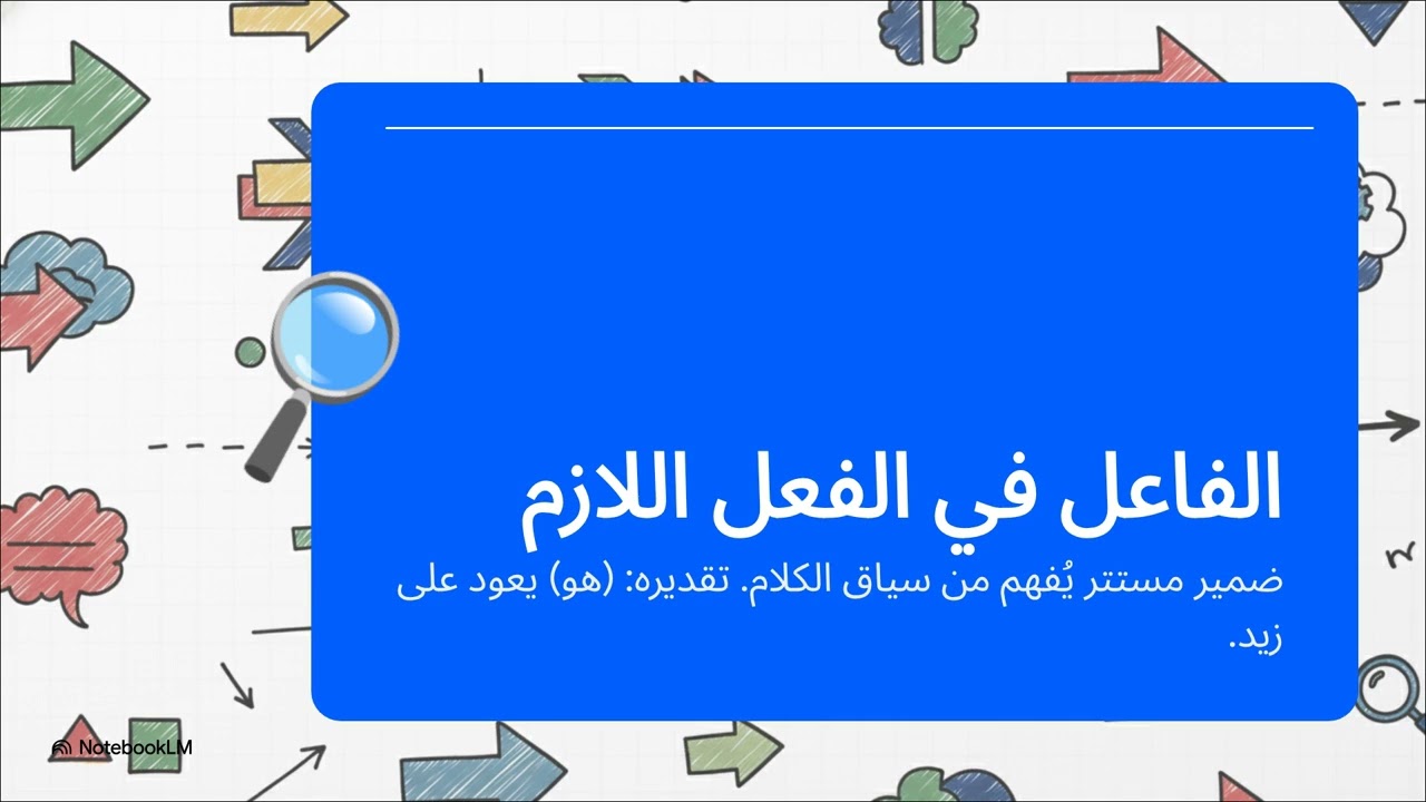 عمل اسم التفضيل صف حادي عشر الترم الأول