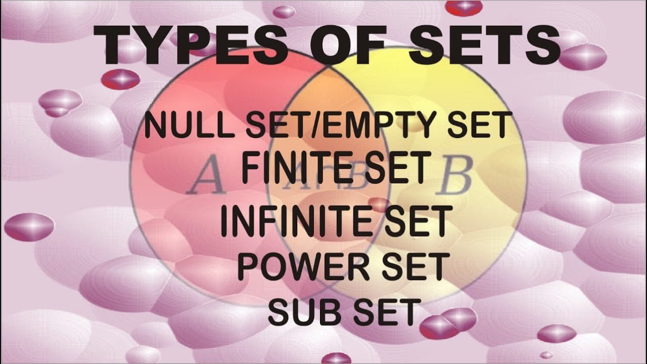 Types of Sets in Mathematics || Types of Sets with examples.