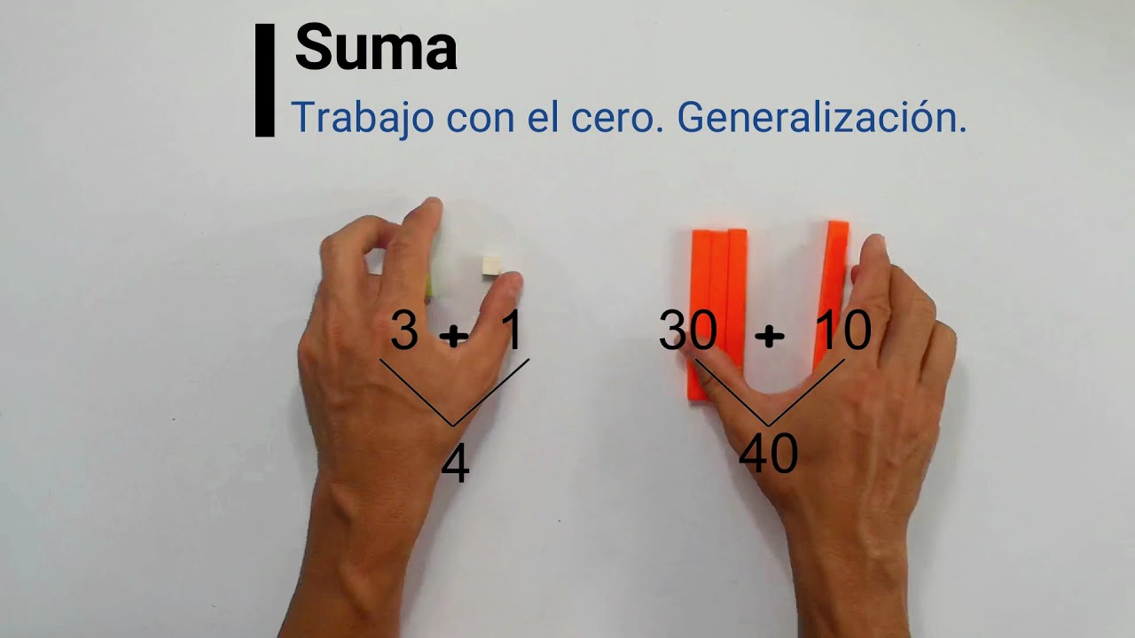 25. SUMA. TRABAJO CON EL CERO.