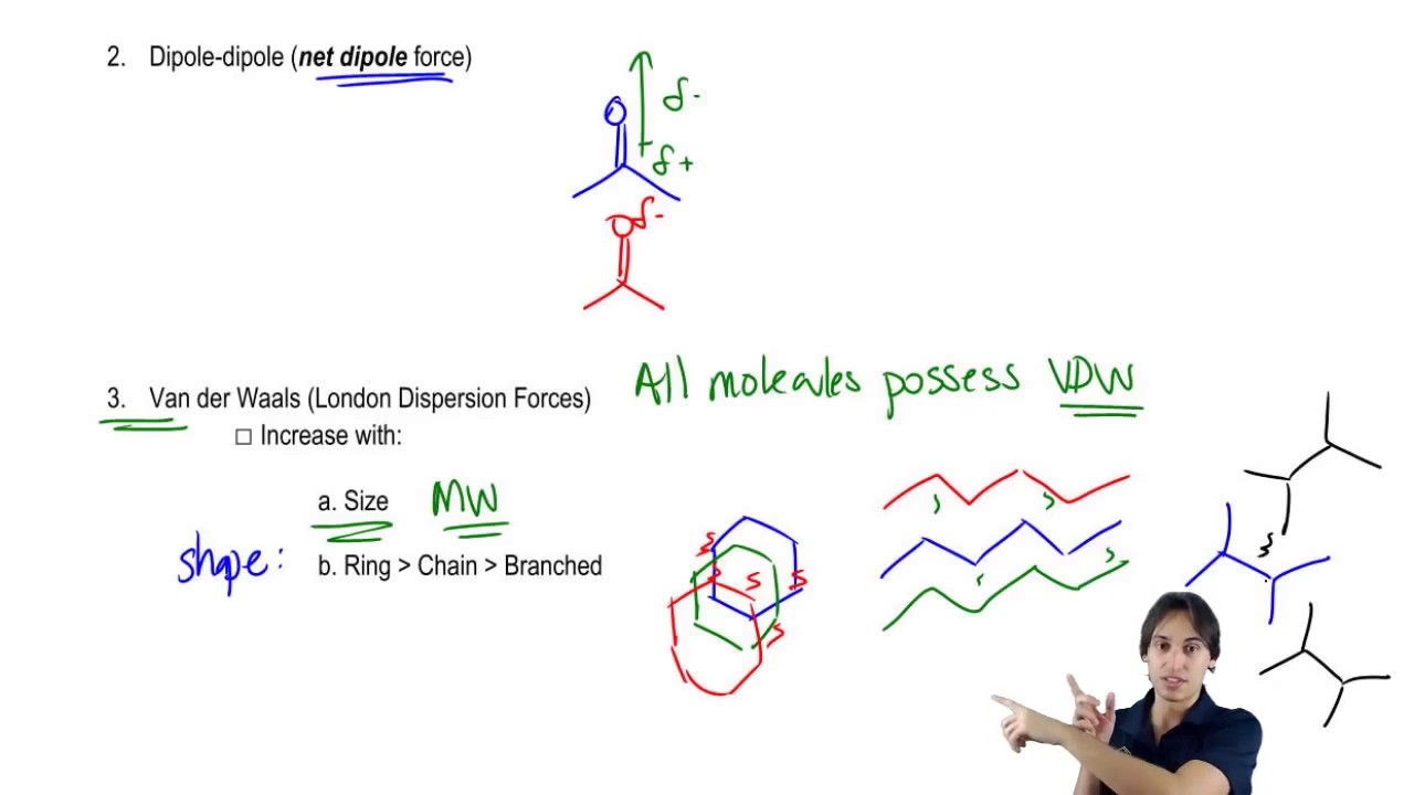 How Van der Waals forces work
