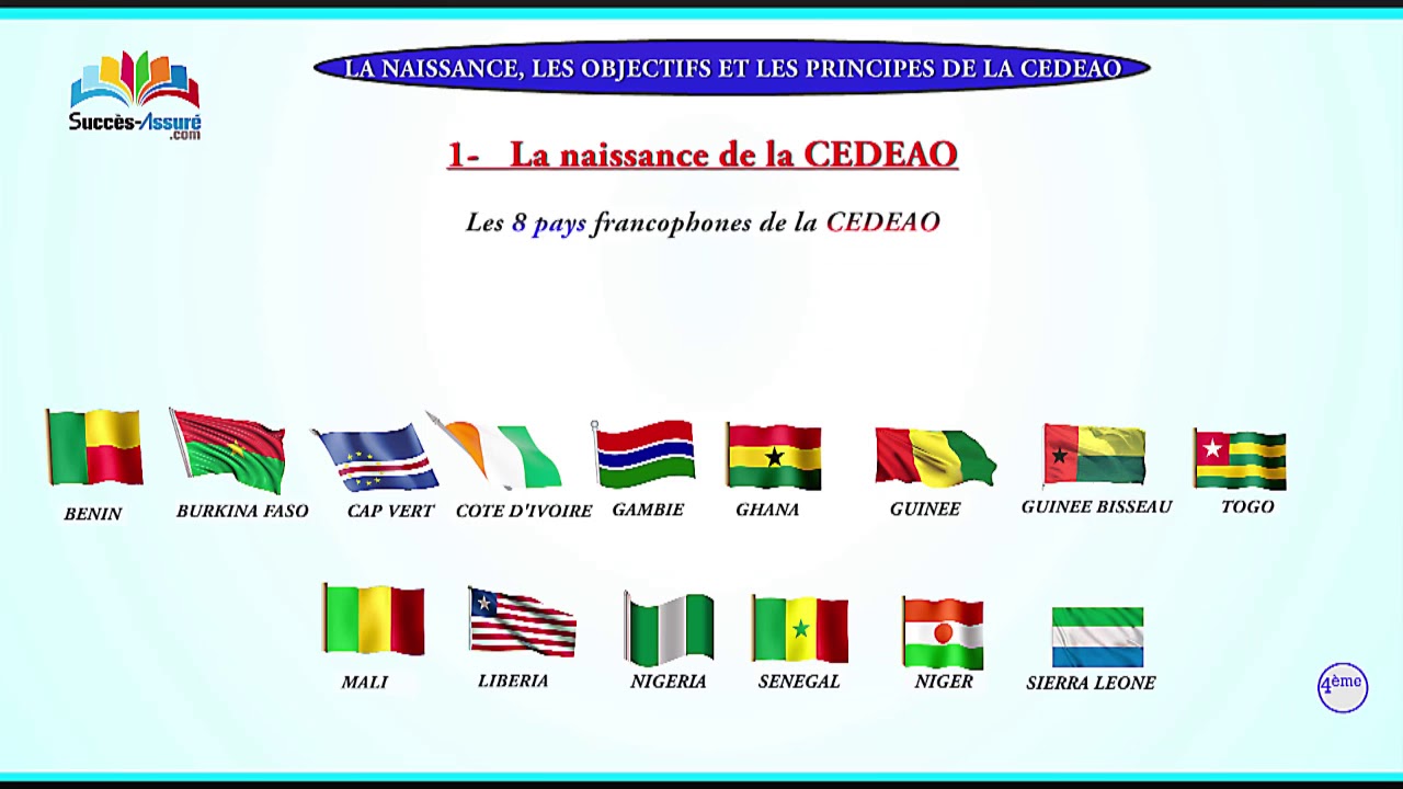LA CEDEAO 1/2