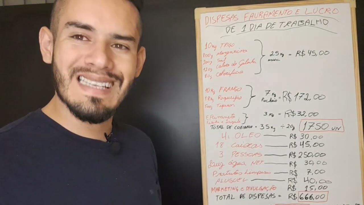 Não fazer esta conta PODE QUEBRAR  O SEU NEGÓCIO de Salgados