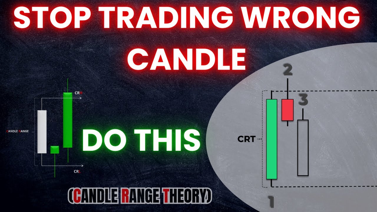 Best CRT setup | ICT Candle Range Theory        