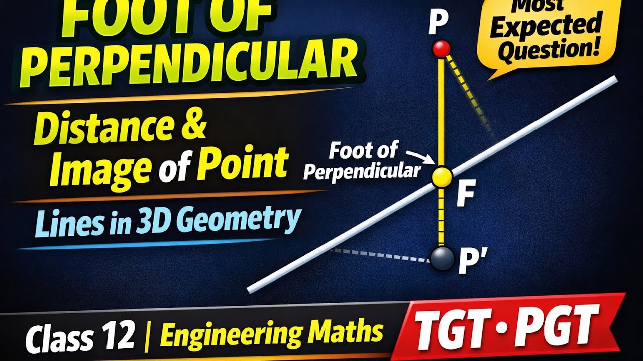 Foot of Perpendicular & Image of a Point on a Line | 3D Geometry | Class 12 & Engineering Maths 