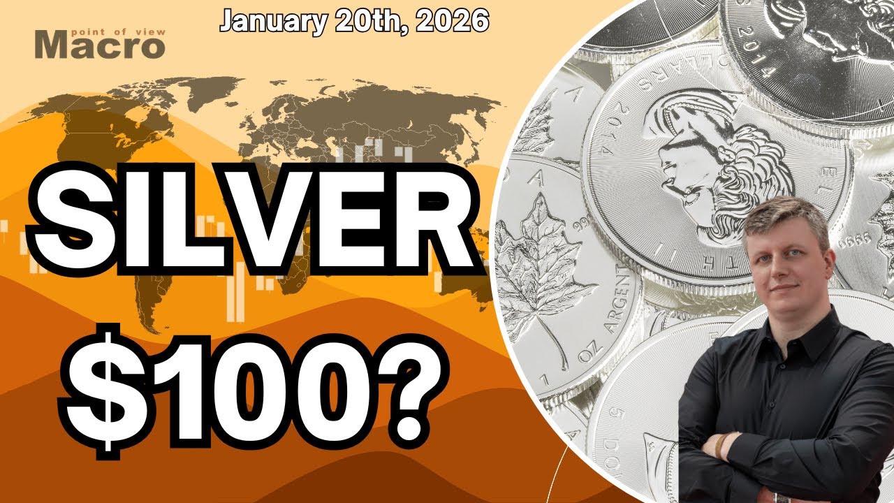Silver $100 & The $738B Market Shift: Commodity Outlook 2026