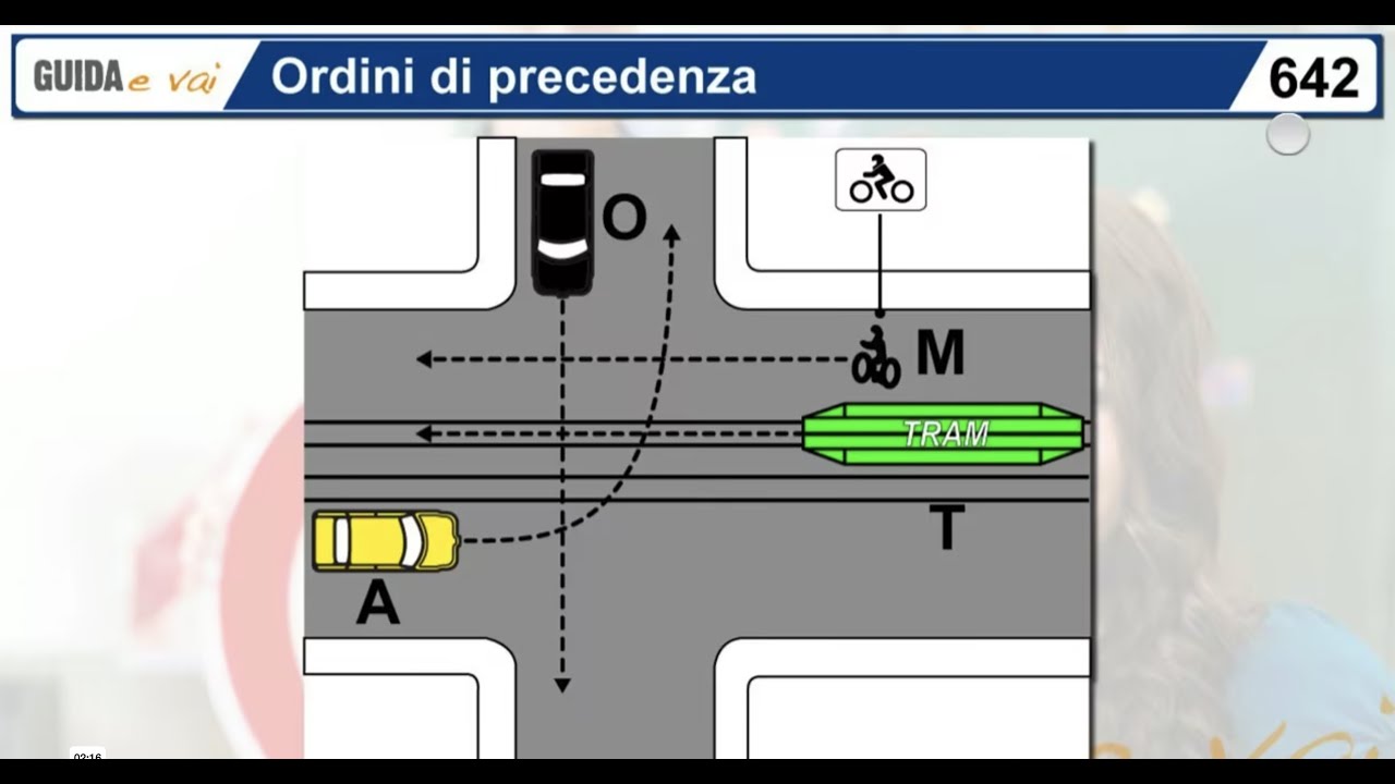 642 - incroci ministeriali