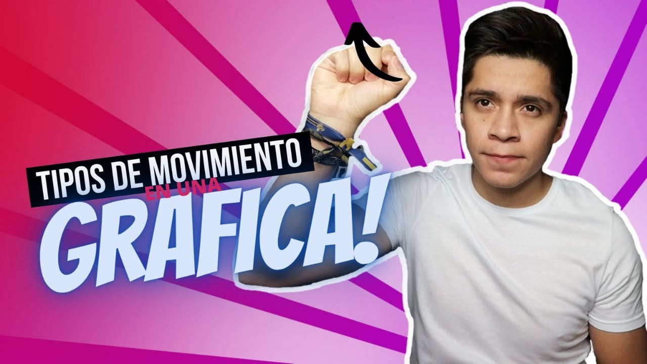 MOVIMIENTOS EN UNA GRÁFICA | COMIPEMS