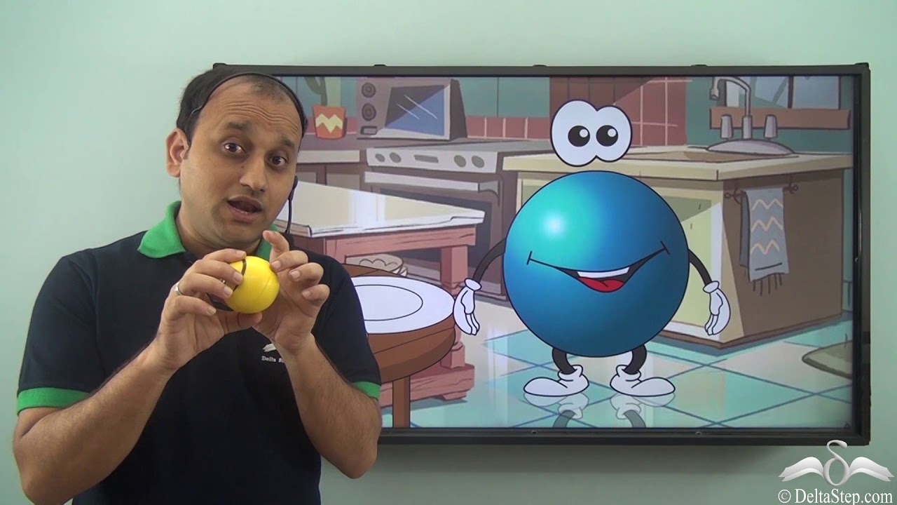 Introduction to 3D shapes- part 1