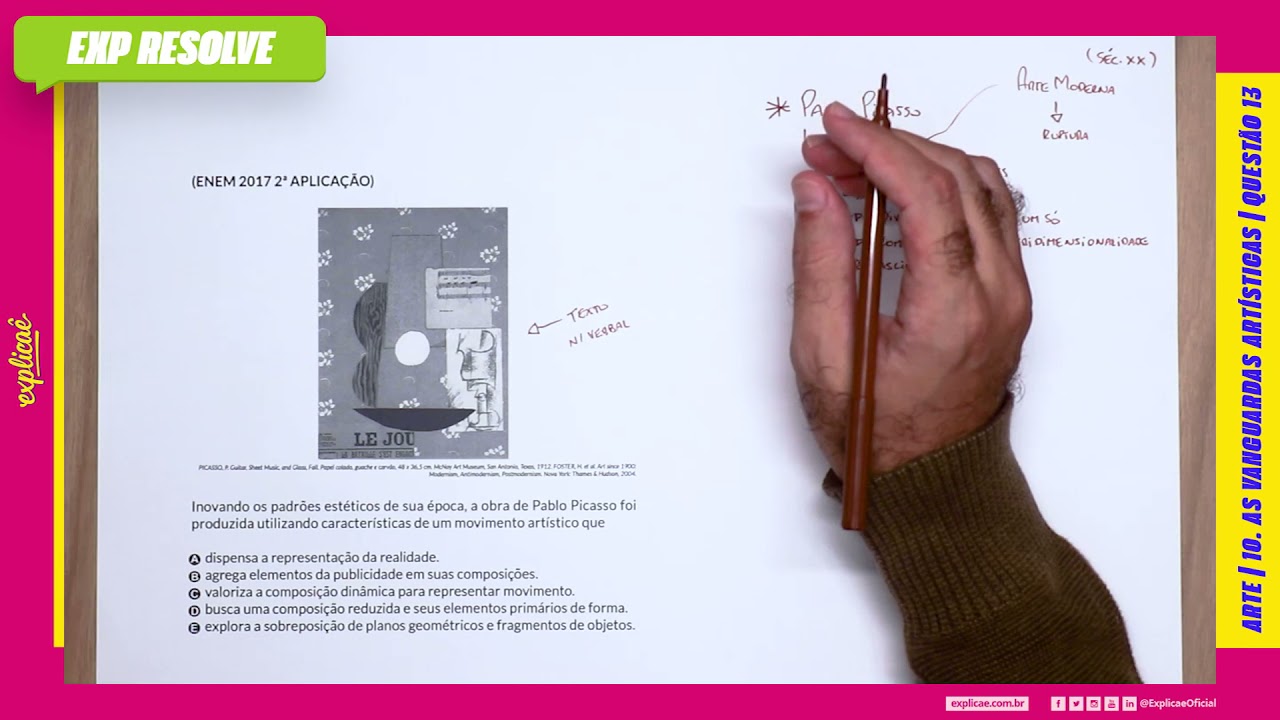 INOVANDO OS PADRÕES ESTÉTICOS DE SUA ÉPOCA, A OBRA DE PABLO (...) | AS VANGUARDAS ARTÍSTICAS