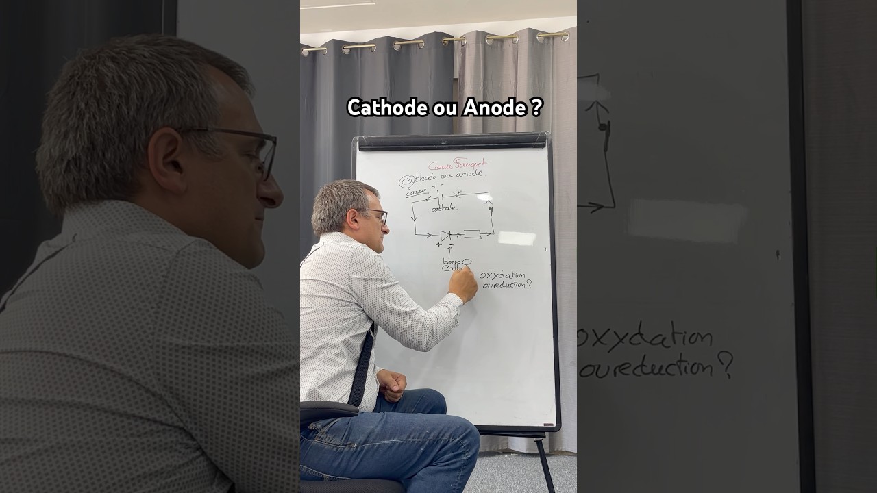 Cathode ou Anode ? (Physique-Chimie : Lyc&eacute;e)