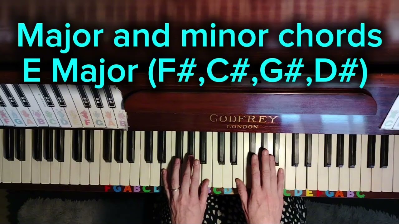 Basic Piano/Keyboard Scales and Technical Exercises with Teacher Tashai
