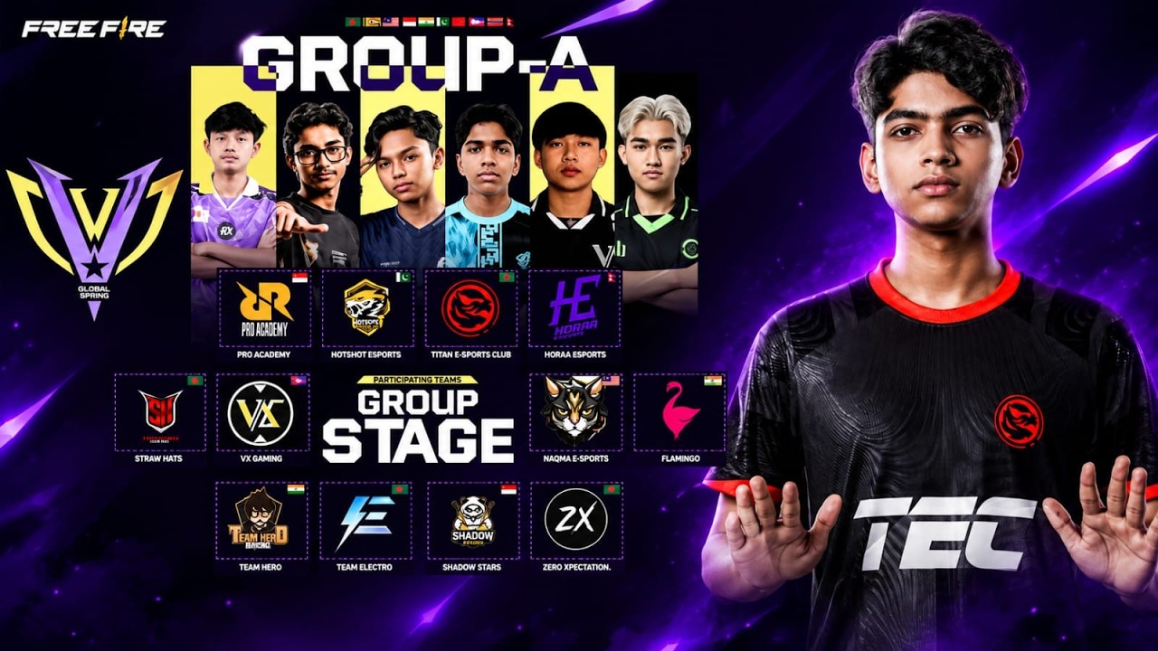 [🔴LIVE] GLOBAL SPRING || GROUP STAGE -A || | Garena Free Fire | @Blade_On_Top​