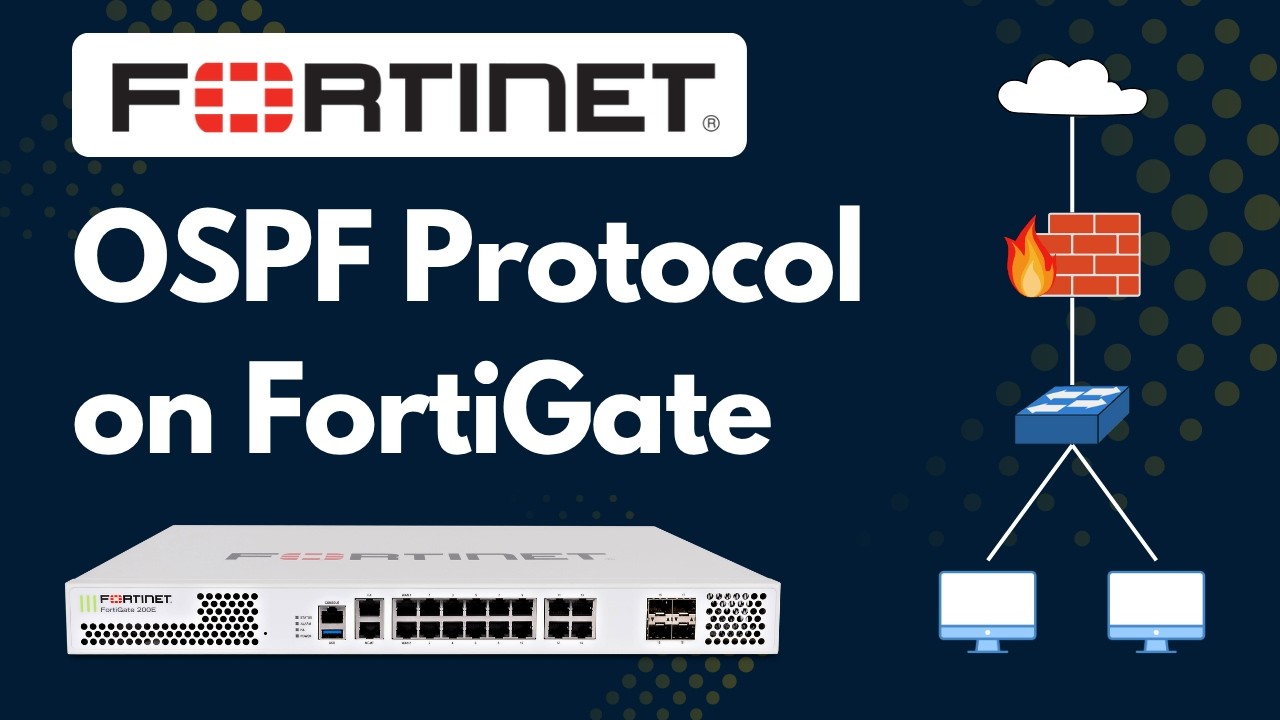 OSPF - FortiGate Firewall Configuration | Fortinet Firewall Complete Classes