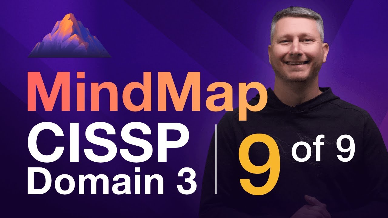Карта физической безопасности (9 из 9) | CISSP Домен 3