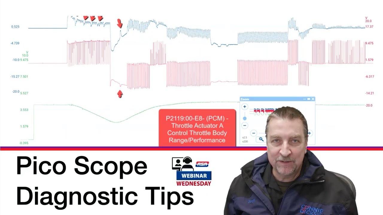 Picoscope - Diagnostic Tips (trimmed)