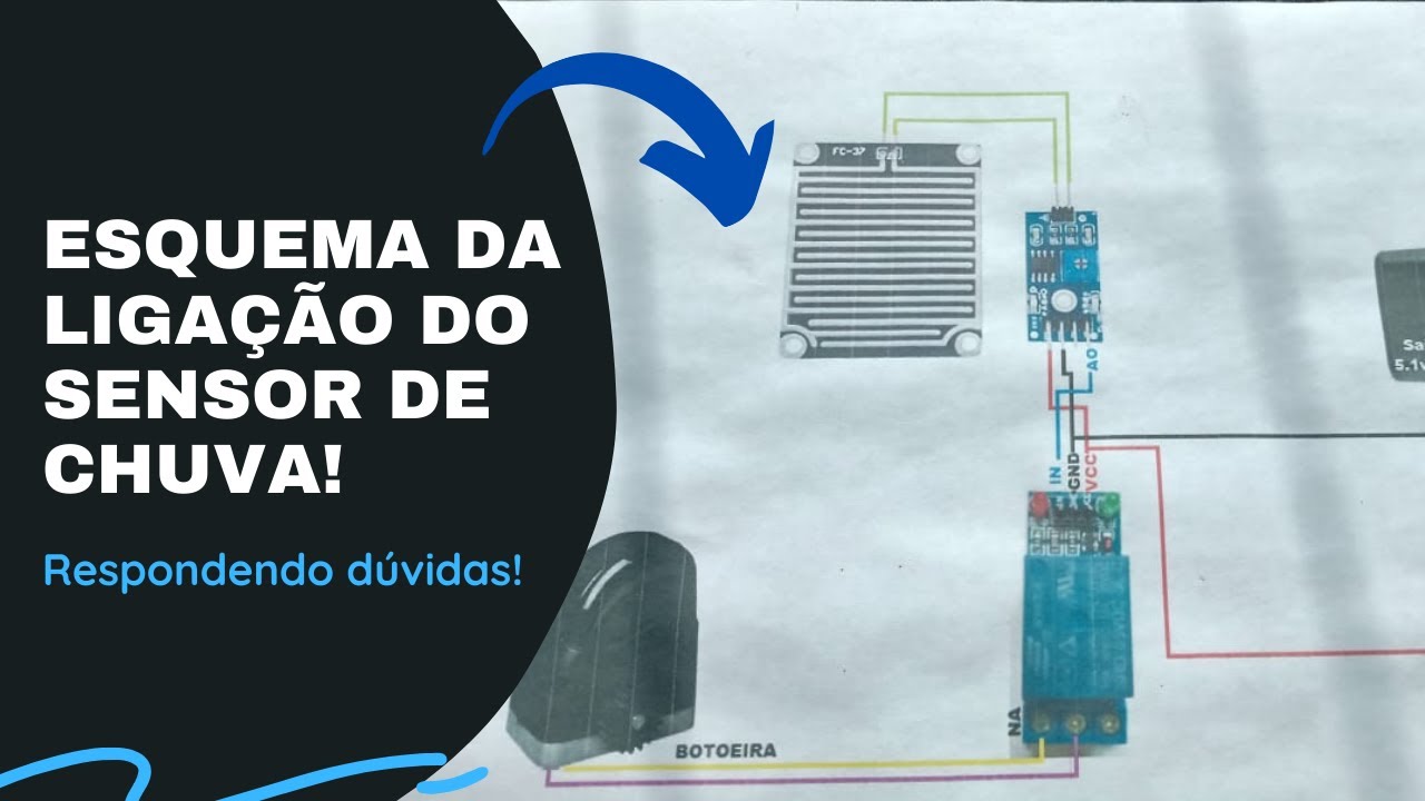 SENSOR DE CHUVA - ESQUEMA DE LIGAÇÃO PARA ACIONAMENTO DO MOTOR (COBERTURA RETRÁTIL)| TIAGO GERANADA
